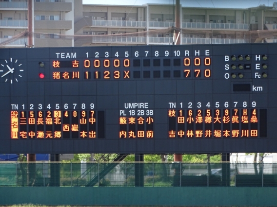 第16回オリックスバファローズカップ2019 決勝トーナメント ベスト４！